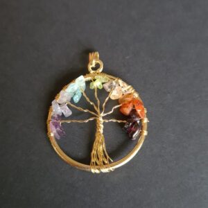 Kundalini